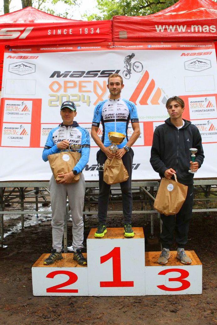 Podium U23 Hommes