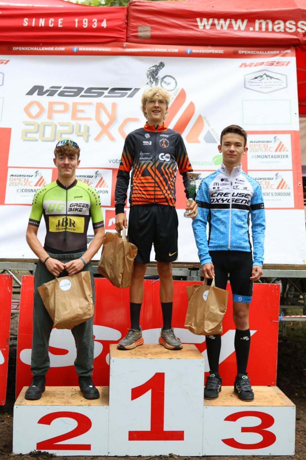 Podium U17 Garçons