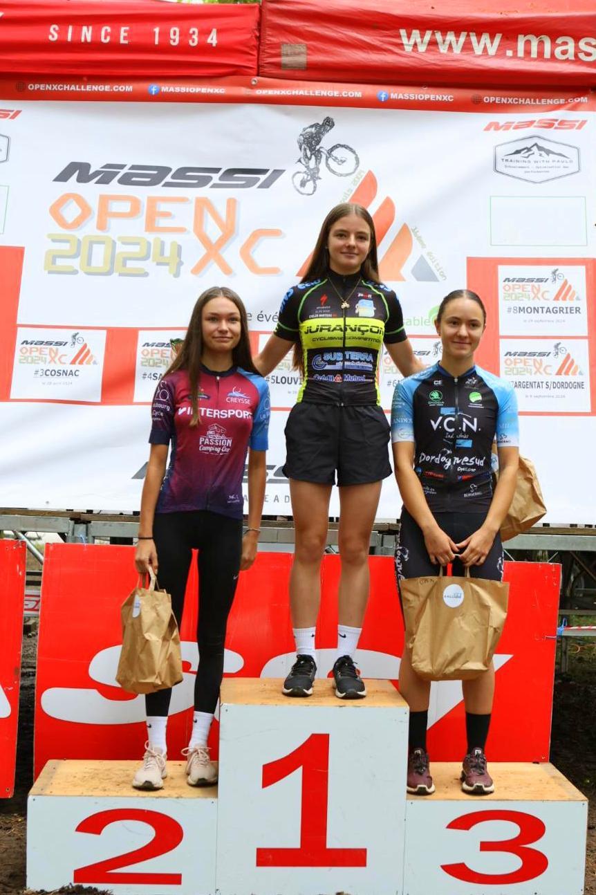 Podium U17 Filles