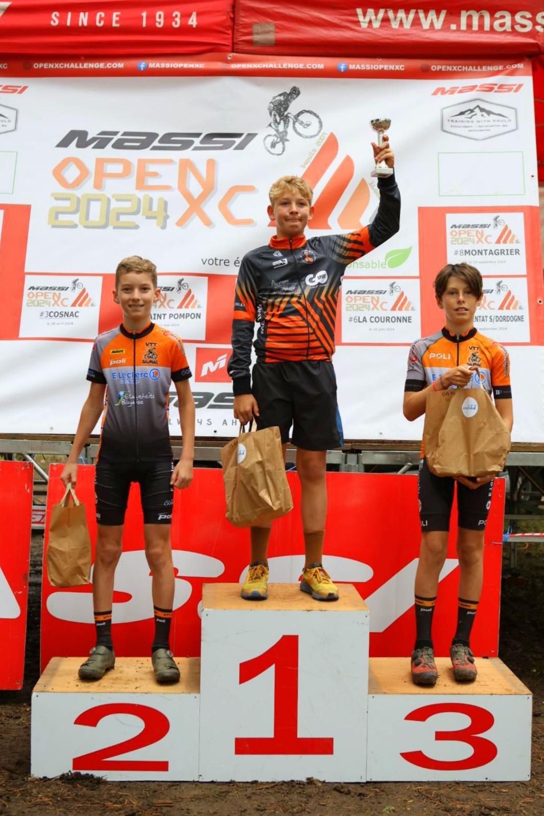 Podium U13 Garçons