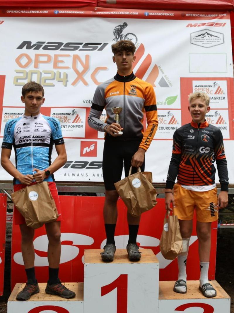 Podium U15 Garçons